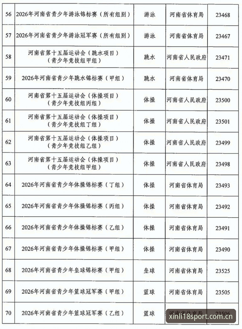 18新利体育2026赛事数据版官方下载：多数人第一步就搞错的3个关键点