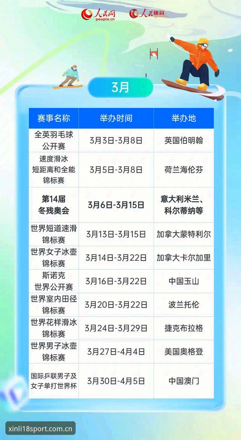 掌握新利平台登录2026赛事数据版的关键：避开数据盲区的实用技巧